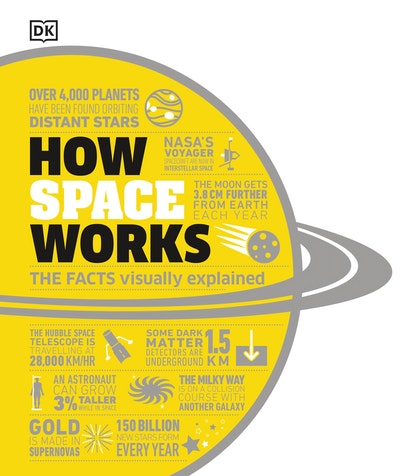 How Space Works