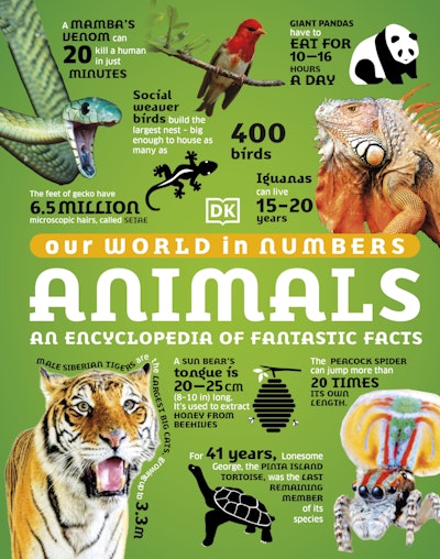 Our World in Numbers Animals