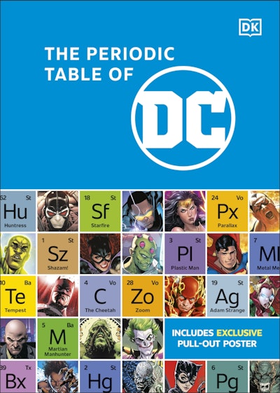 The Periodic Table of DC