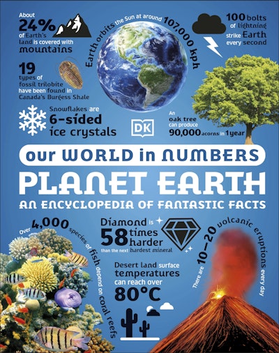 Our World in Numbers Planet Earth