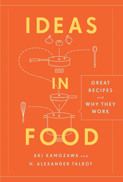 Ideas in Food