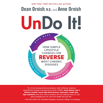 Undo It!
