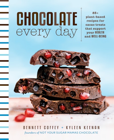 Chocolate Every Day