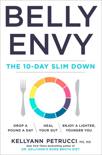 The 10-Day Belly Slimdown