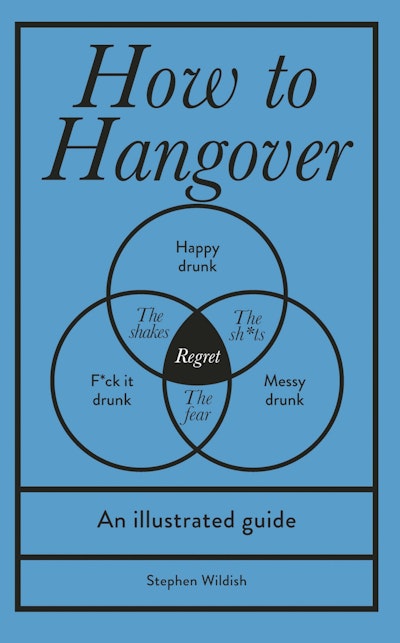 How to Hangover