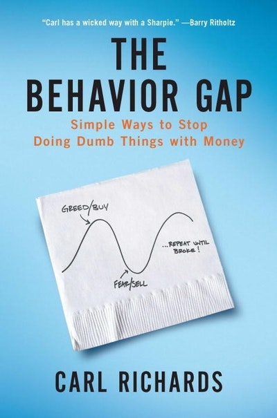 The Behavior Gap