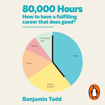 80,000 Hours