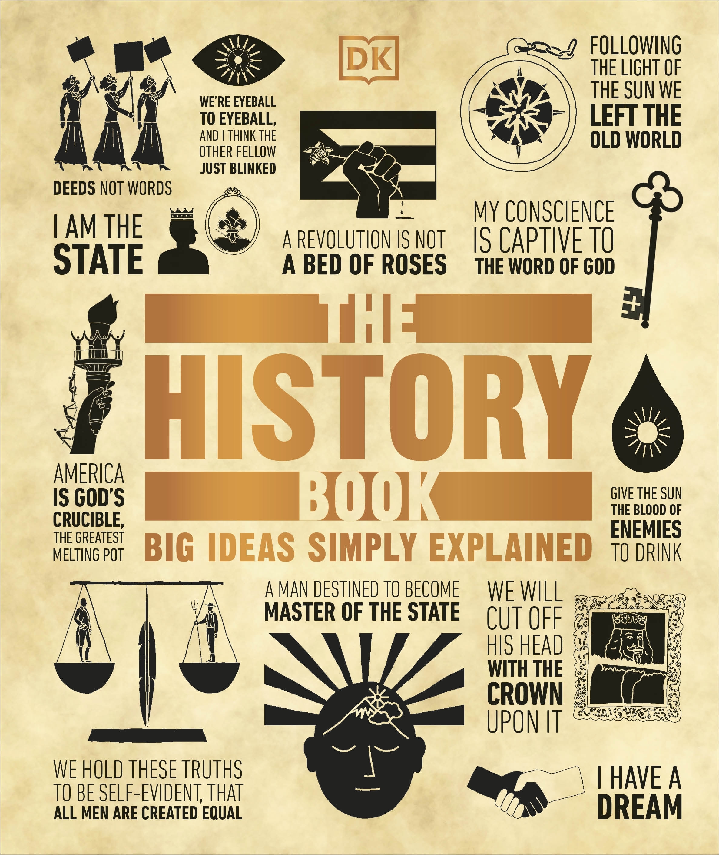 the-history-book-by-dk-penguin-books-new-zealand