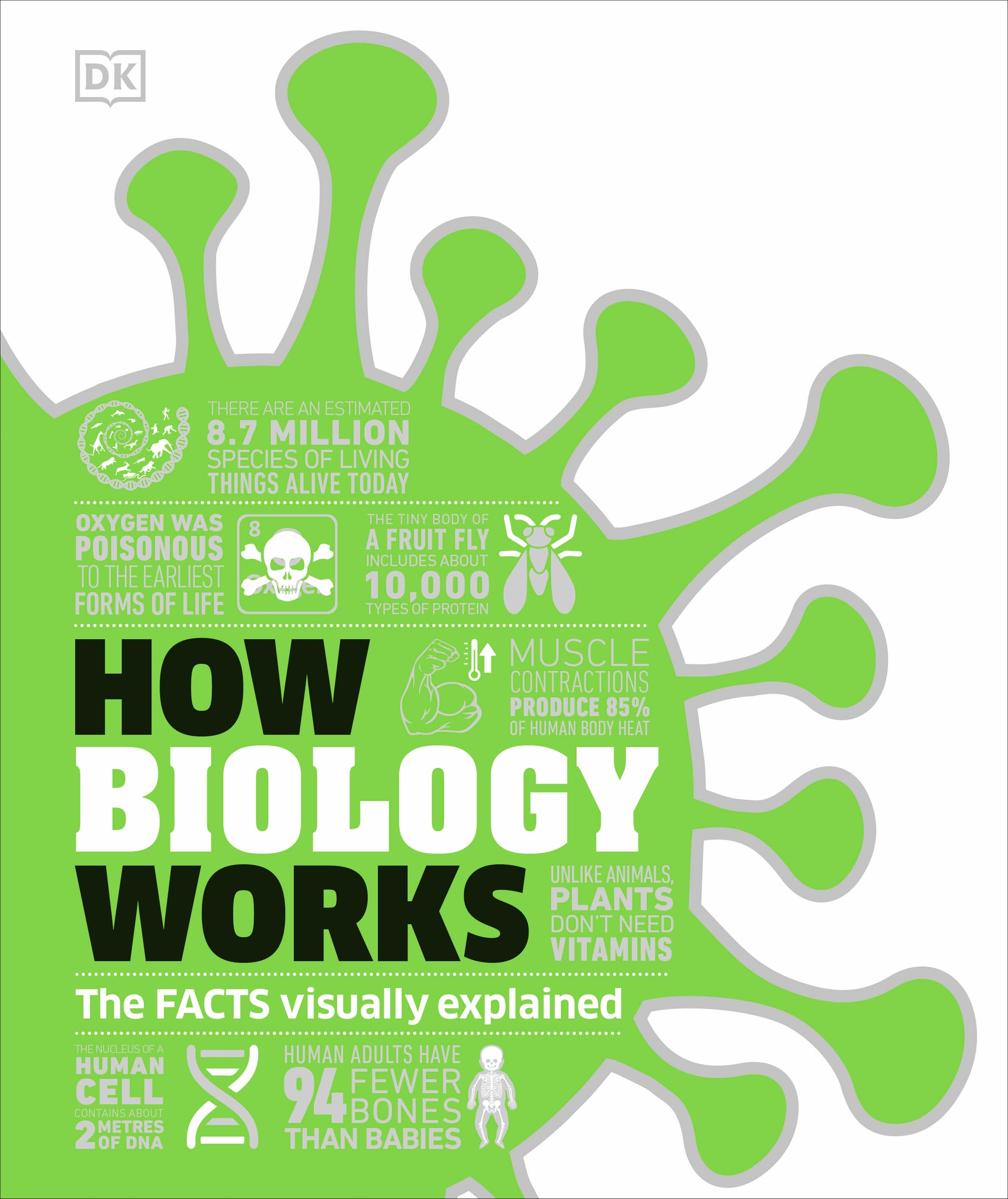 How Biology Works By DK - Penguin Books Australia