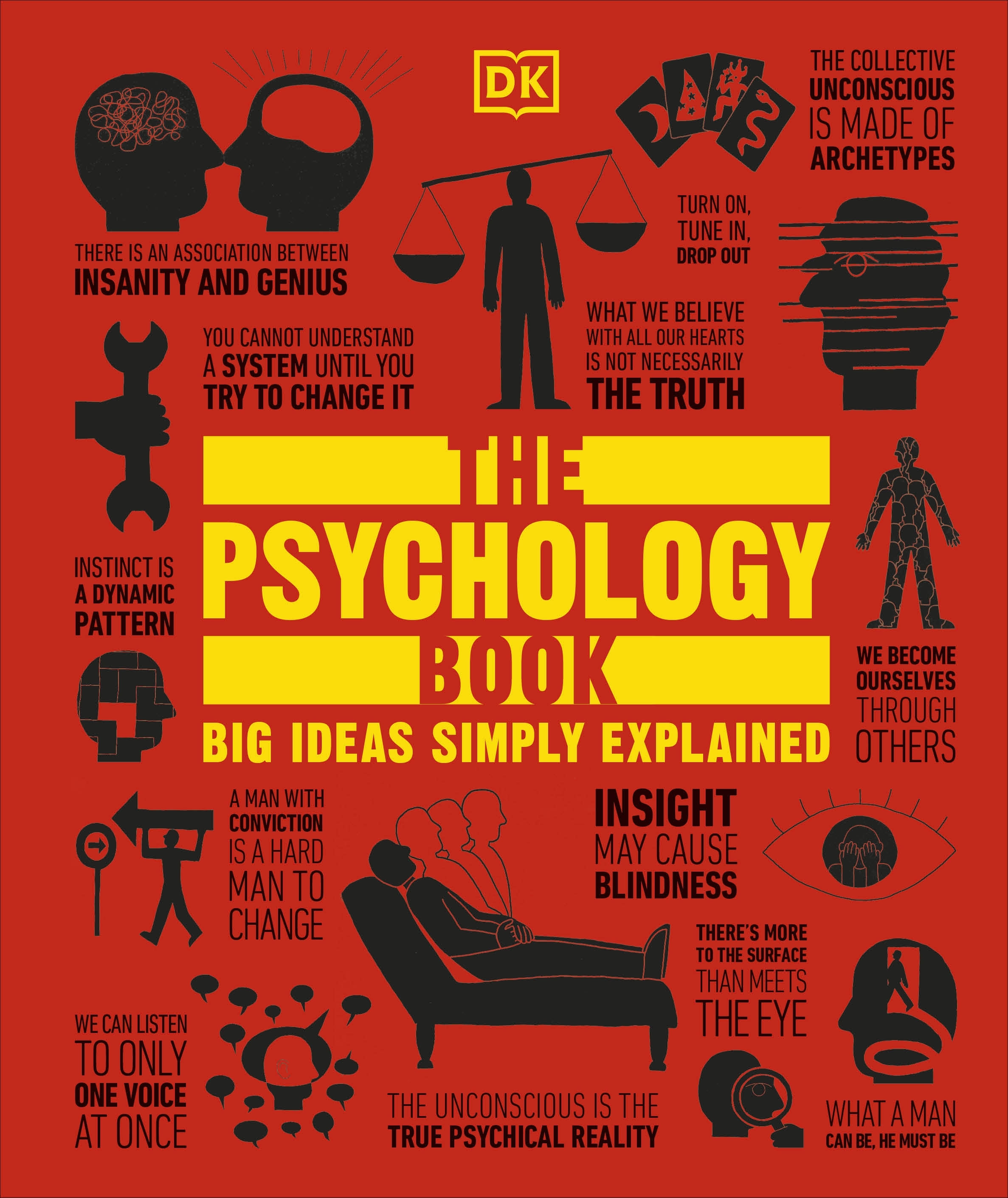 research about psychology book