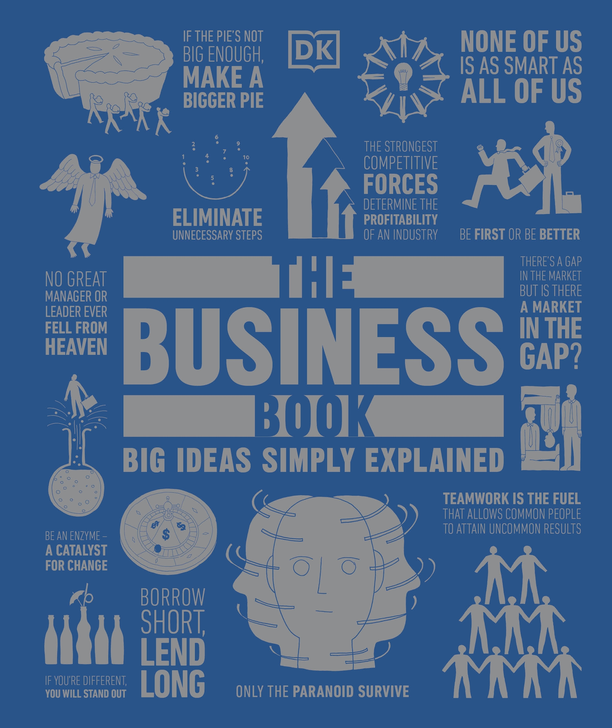 The Business Book by DK Penguin Books Australia